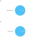 복자여자고등학교 이미지