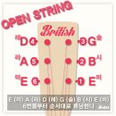 통기타 완전정복 이미지