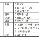 종강 파티, MT 협찬 현황 이미지