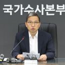 건수사