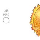 바다이야기 이미지