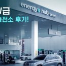 에너지플러스 허브 삼방 이미지