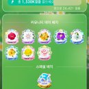 클레마티스 | 일지] #19 3.5주년 커뮤니티 위크 후기 ::: 동백꽃, 클레마티스 배지 획득, 어려움 이벤트 결과...