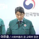 윤 대통령이 &#39;국립의대 신설&#39; 약속한 전남... 이미지