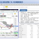 대현메디칼 이미지