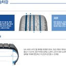 타이어프로포항점 이미지