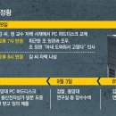 뱅커PC 이미지