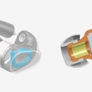 Layered se 이미지