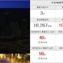 에바다공인중개사사무소 이미지