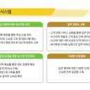 동구아웃소싱 이미지