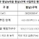 이태원로(서측) 이미지