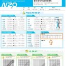 용인대 석사 태권도장 이미지