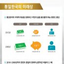 한반도컨설팅 이미지