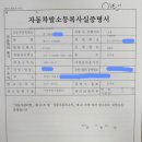 칼로스, 젠트라 / 클릭 / 프라이드 / 베르나 / 모닝 / 올뉴마티즈,마크리,스파크 / 리오SF 구입원합니다. 이미지