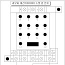 전자식 과부하 계전기(EOCR) 네모형, 원형 이미지