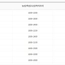 더페이스안경원 이미지