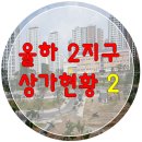 모산초교삼거리~원메이저3단지 정문 | [부동산뉴스]김해 율하2지구 상가 현황 2 / 율하2지구 상가 임대/율하 2지구 상가 매매/율하 2지구 분양...
