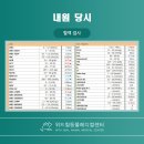 청평동물병원 이미지