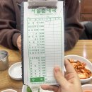 서울 3대 순대국 맛집 : 순대국으로 건물 세운 보라매역 서일순대국