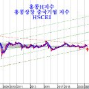 평안건설주 이미지