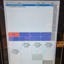 미스터뽑기방 | 홍대 멀티 북카페 아키바코믹스 방문 후기