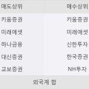 선창산업 이미지