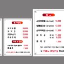 장군짬뽕 - 천안시 서북구 부성5길 9 | 장군짬뽕