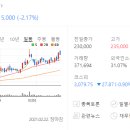 덕산파크 이미지