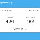 테라스파이브보타닉/(주)테라스파이브 | 행궁동 피자 맛집 유럽 분위기 물씬 풍기는 : 로우파이브