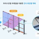 무브도시건축협동조합