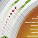 모닝스타 이미지