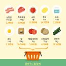 금산농업협동조합 하나로마트 이미지