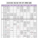 한화 이글스 잔여경기 일정 이미지