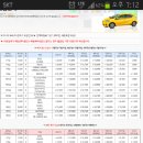 화이트하우스민박 이미지