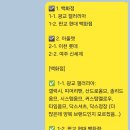 띠어리맨갤러리아 이미지