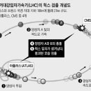힉스 이미지