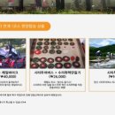 아리랑열차 연계형 시티투어 1 이미지