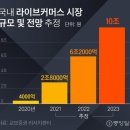 더한커머스 이미지
