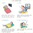 세븐웰약국 이미지