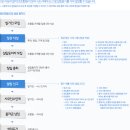 강릉시청(일자리경제과) | 협동조합 설립절차 및 서류 안내