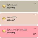 Im(아이엠) 이미지