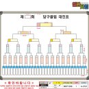 대진당구클럽 이미지