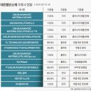 대진밧데리 이미지