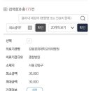 연세심내과의원 네이버블로그