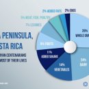 장수메디칼 이미지