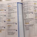 제과제빵기능사 이미지