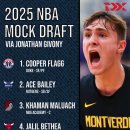 [2025 드래프트] ESPN Givony의 2025 Mock draft Top 10 이미지
