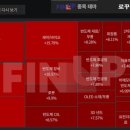 신송포장산업 이미지