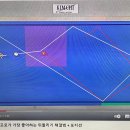 포지션당구클럽 이미지