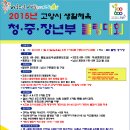 2015년도 고양시 생활체육 청.중.장년 볼링대회 접수하는 곳 이미지